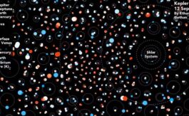 2019/01 - SPIRou is expected to reveal an even more diverse world of planetary systems around nearby red dwarfs than that unveiled by Kepler around distant stars; see animated image at https://apod.nasa.gov/apod/ap151205.html (© Ethan Kruse)