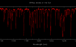 2017/11 - Small portion of the infrared solar spectrum as recorded by SPIRou, dominated by telluric absorption lines from the Earth's atmosphere, with a few spectral lines of the Sun hiding in the crowd (©J-F. Donati - IRAP/OMP)