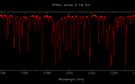 2017/11 - Small portion of the infrared solar spectrum as recorded by SPIRou, dominated by telluric absorption lines from the Earth's atmosphere, with a few spectral lines of the Sun hiding in the crowd (©J-F. Donati - IRAP/OMP)