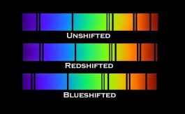 2019/01 - Doppler effect used to measure velocities of stars, through the color shifts of their spectra. Stars moving away from us have red shifted spectra, whereas stars coming towards us have blue shifted spectra (© NASA)