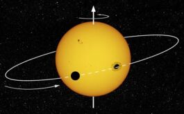 2021/02 - To better understand the formation of stars and their planets, it is key to find out whether the planet’s orbit is tilted to the equatorial plane of its host star. Our new results show that this tilt is small in the case of the giant planet of AU Mic, in agreement with recent models of planetary formation within protoplanetary discs.
© R Cardoso Reis (IA/UPorto) / Stellar activity can mimic misaligned exoplanets